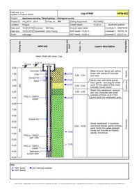 Well-2 - Field test