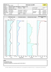 DMT - Field test