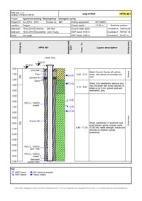 Well - Field test